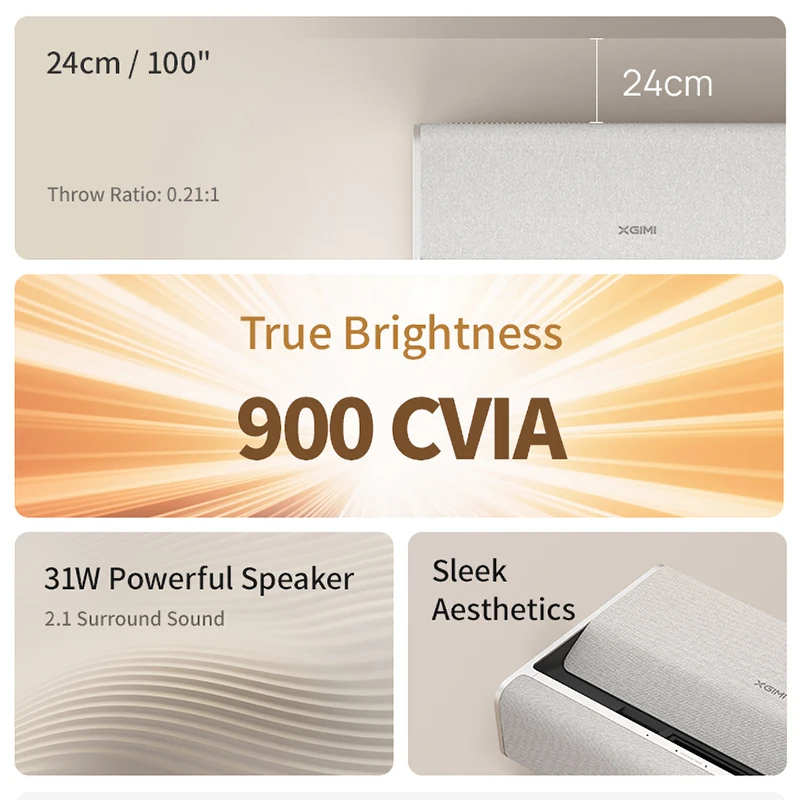 Thumbnail 2 - #18 Trending Home Theater Systems Right Now