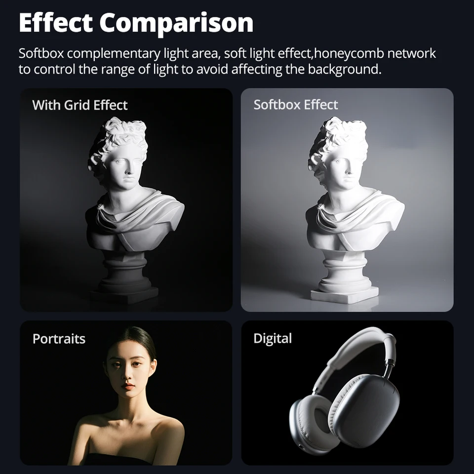 Ambitful  10/20/30/40/50/60 Degree for 7'' Standard Bowens Mount Reflector Diffuser Speedlite 6in1 Honeycomb Grid & Storage Bag