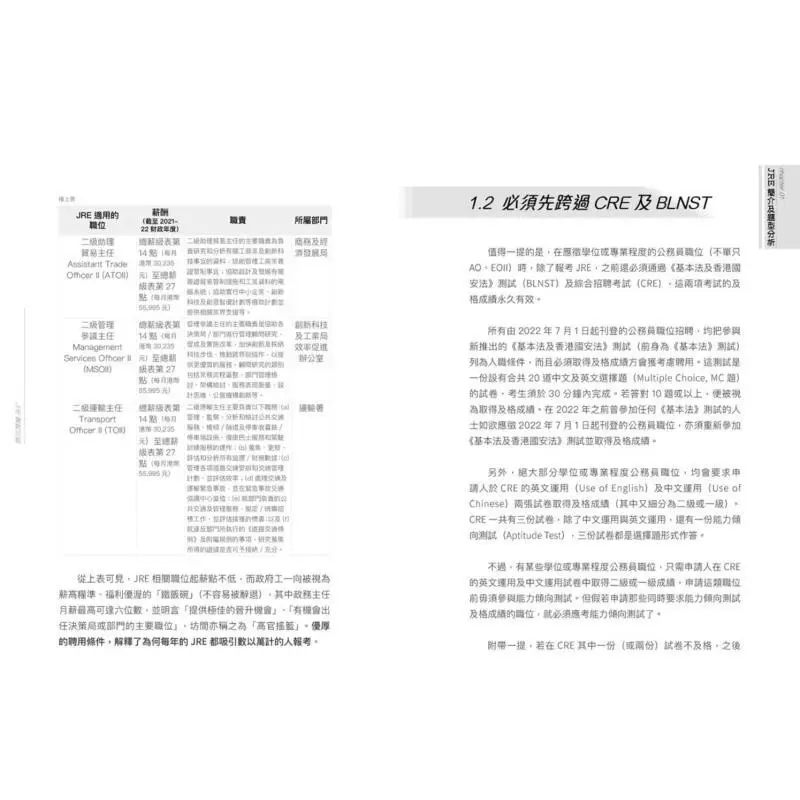 JRE الدليل العملي EO الفصول الدراسية للنشر الاستثنائي 9789888808182 كتاب #4