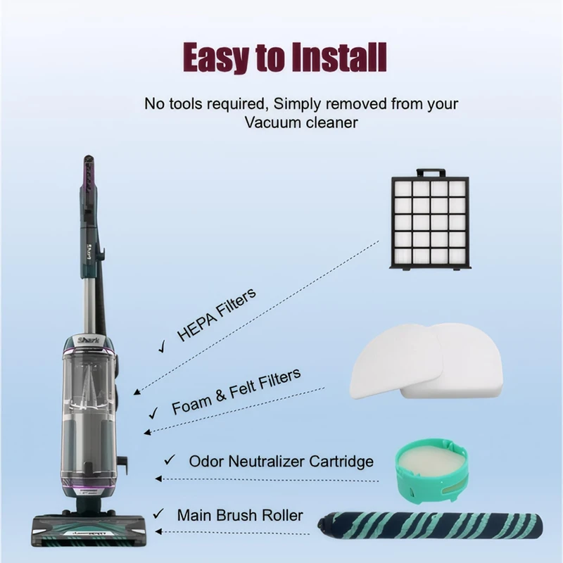 Filtro AZ4002 compatível com Shark Detect Pro/Shark Power Detect vácuo vertical AZ4000 AZ4002 AZ4000C