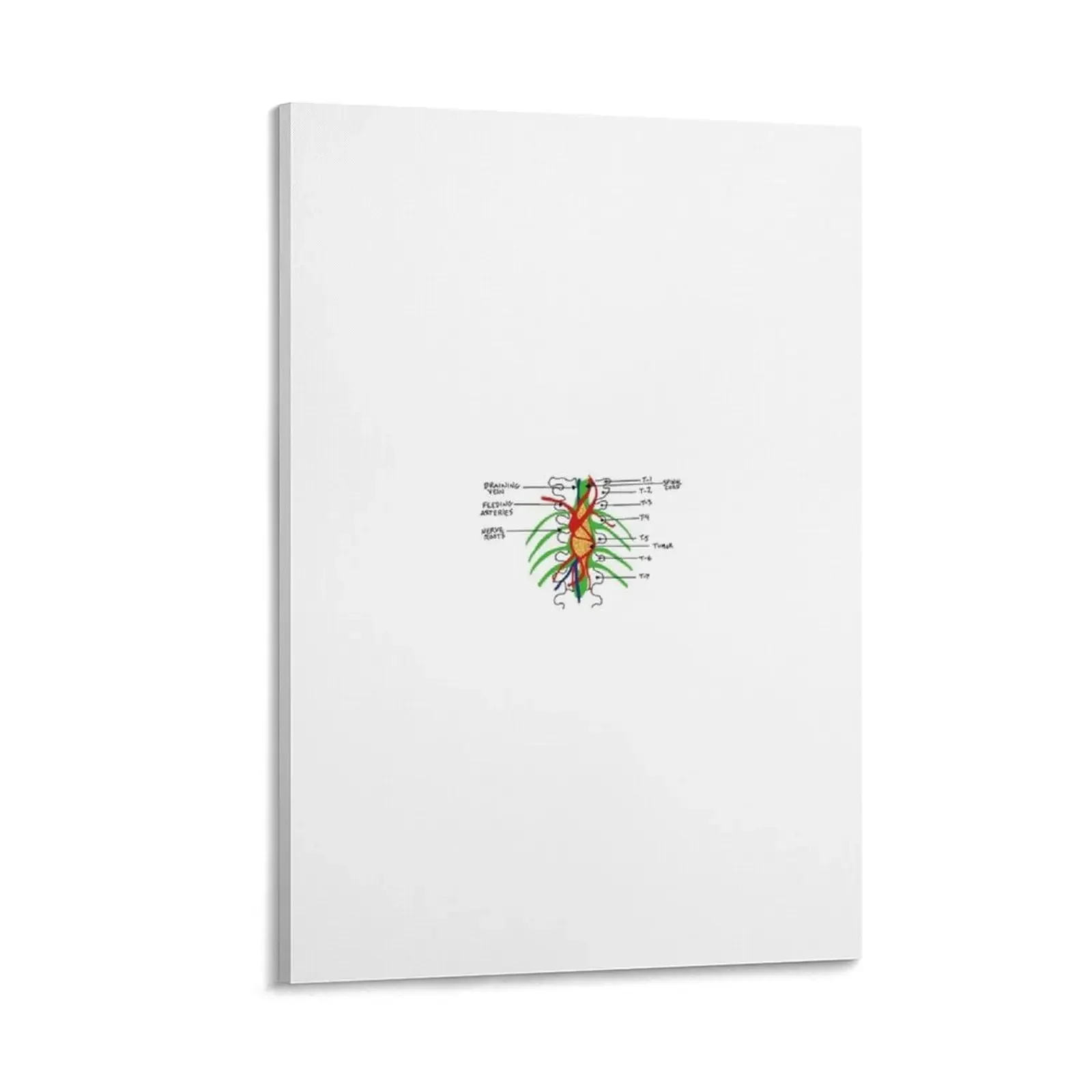 

Wall Tumor from Grey’s Anatomy. Canvas Painting Wall paintings Wall decoration poster posters