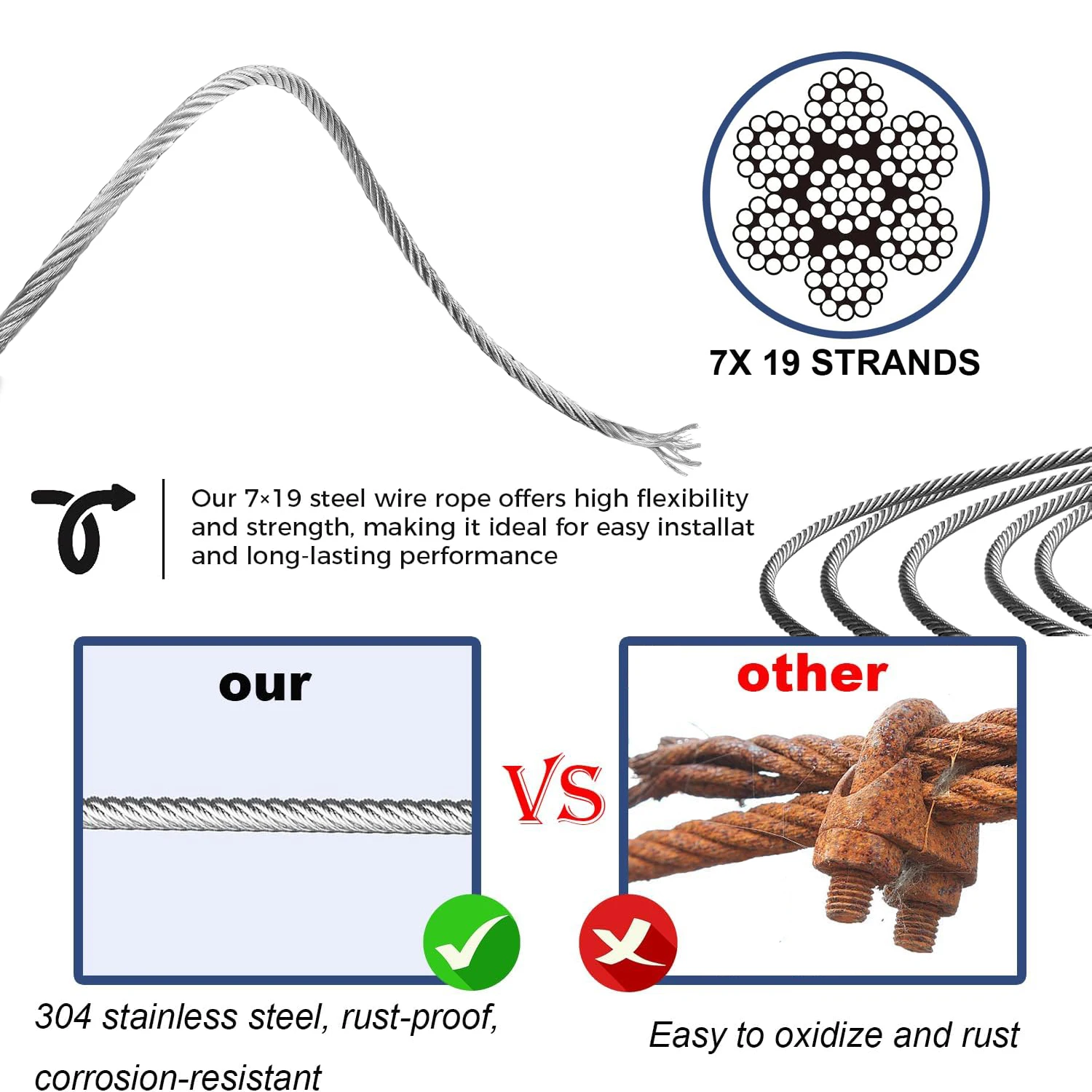 1pcs 304 Stainlesss Steel Wire Rope 7x19Structure Wirerope Lifting Cable Lifting Wire Rope Anti Corrosion Anti Rust Dia1.5-3.0mm