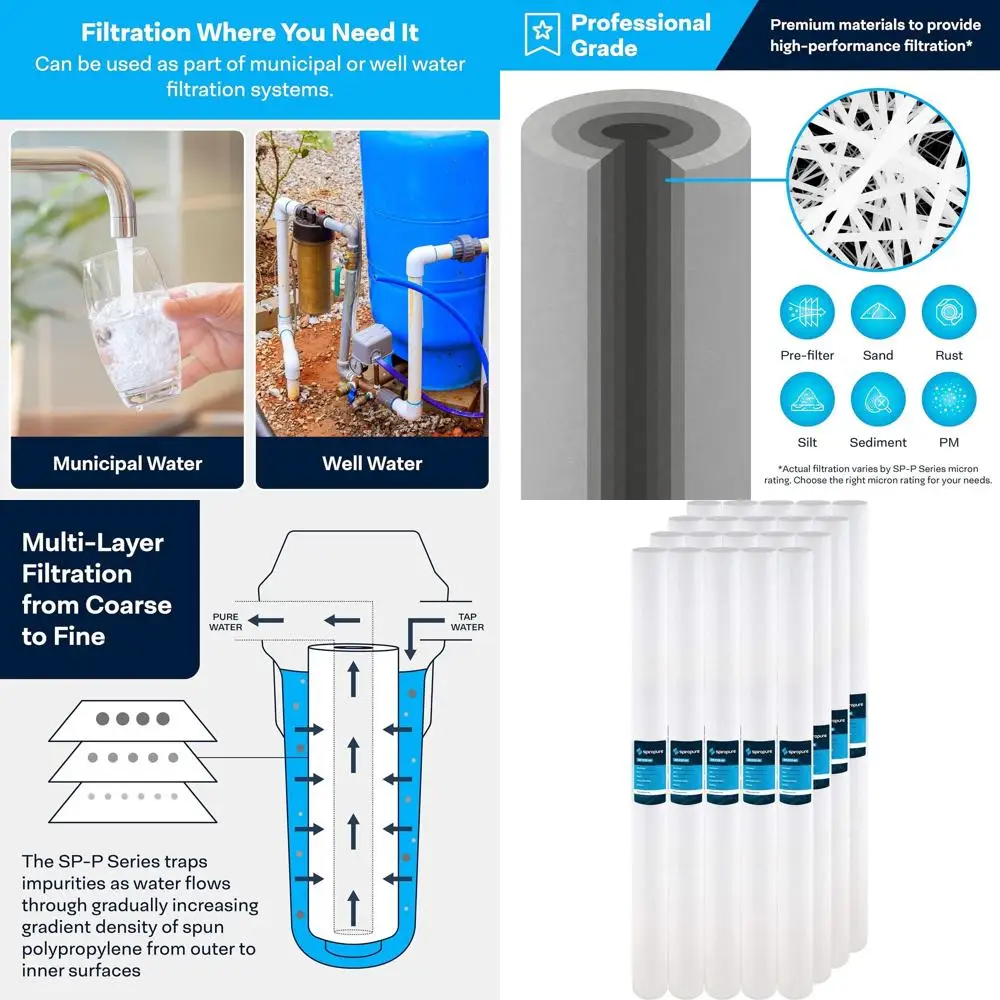 

Картридж для осадочного фильтра из полипропилена, 40x2,5 дюйма, 25 микрон, упаковка 20 шт.