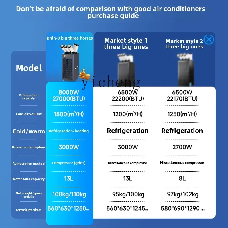 ZZ industrielle mobile Klimaanlage Klimaanlage tragbare mobile Klimaanlage kalt