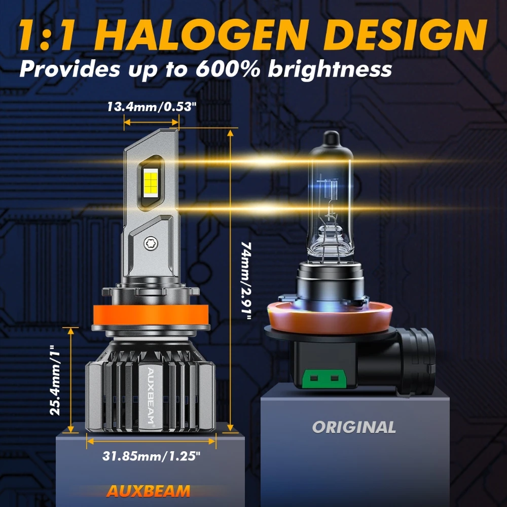 AUXBEAM Upgraded LED HEADLIGHT BULBS H1 H7 H11 9005 9006 20% SMALLER SIZE 20000LM 90W 6500K COOL WHITE LED Light Bulb F15 SERIES