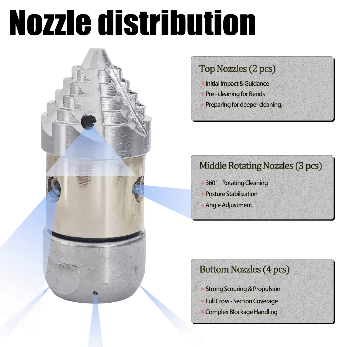 Thumbnail 2 - #1 Best Drain Rods to Buy In 2026