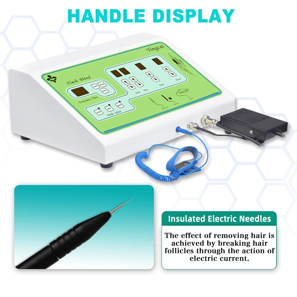 Thumbnail 4 - #37 Highest Rated Epilators to Buy in 2026