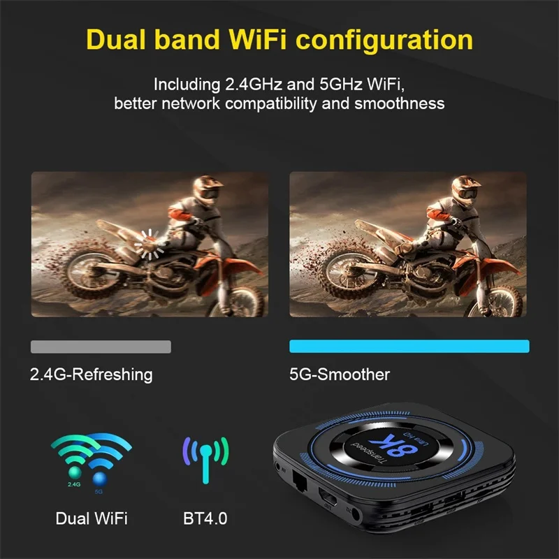 2025 Smart TV BOX 8K 4K BT Voice Media 4G + 64G Android 14 Allwinner Dual Wifi Quad Core TV Stick Mediaspeler Set-top box Snelheid