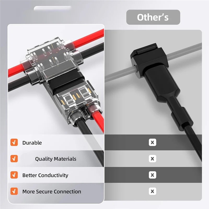 

ABJN-Comprehensive 44-Piece T Tap And I Tap Wire Connectors Kit For Low Voltage 24-20AWG Applications
