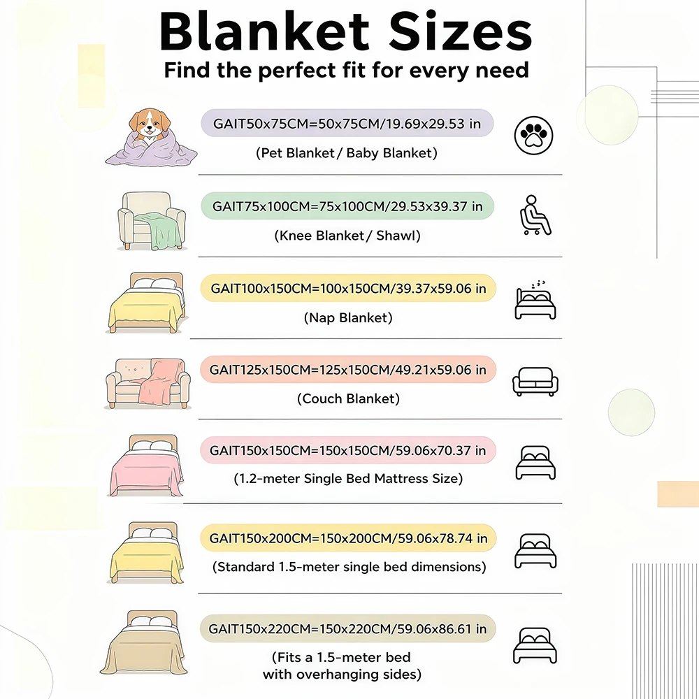 Custom Blankets Personalized Logo Picture Design High-Resolution Photo 3000x4000 Pixels Soft Cozy Customizable Blanket for Home
