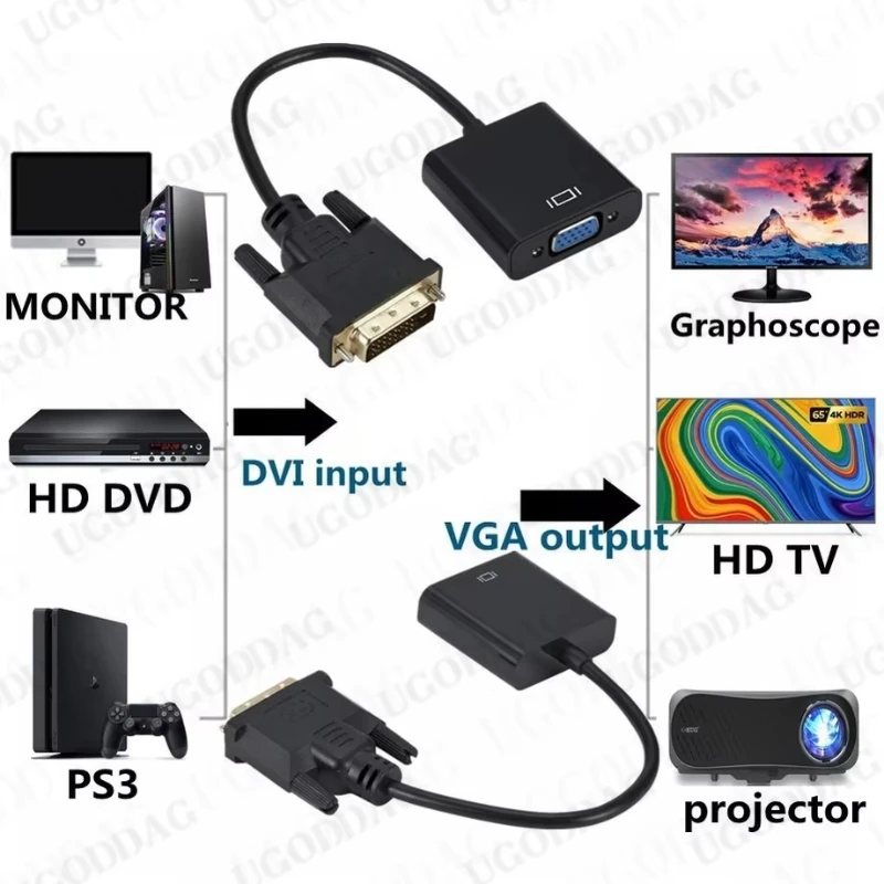 DVI-D DVI To VGA Video Cable Adapter Converter 24+1 25 Pin to 15 Pin Cable Converter HD 1080P For PC Computer Monitor