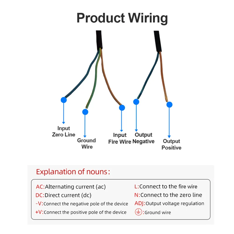 150W Waterproof LED Switching Power Supply AC 180-263V to DC 12V 24V 36V 48V Constant Voltage CV SMPS IP67 XLG-150