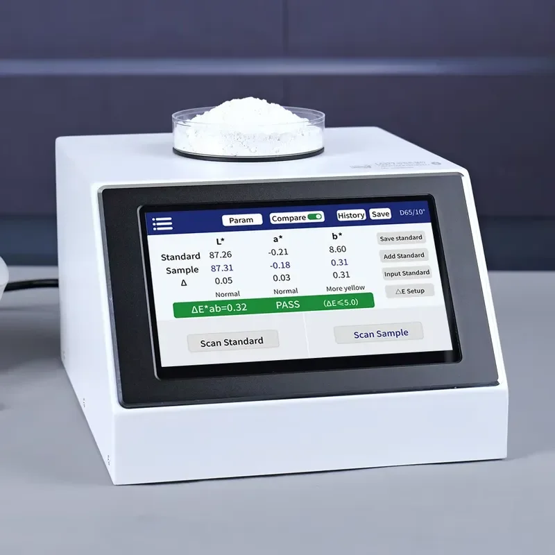 Lab Pro Grade Powder Colorimeter LS177 Color Matching Machine Spectrophotometer Colorimeter for Powder Masterbatch