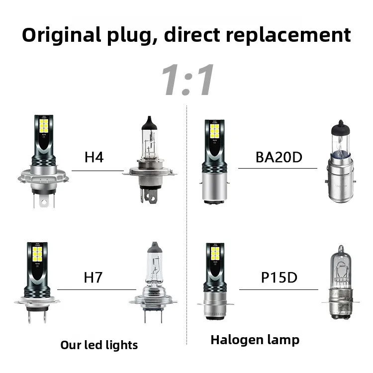 Fourniture spéciale transfrontalière de phares LED de voiture antibrouillard H4 H7 P15D H6 12 lumières phares de moto LED haute luminosité