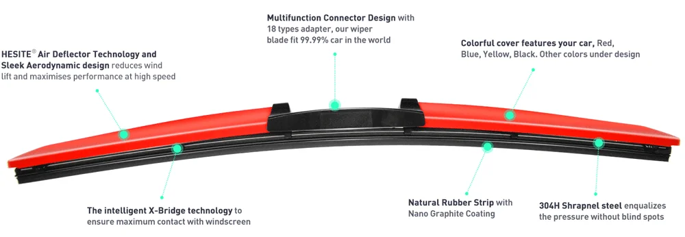 LNJING Colorful Hybrid Wiper Blades For Opel Vauxhall Astra H 2004 2005 2006 2007 2008 2009 2010 2011 2012 Car Replacement Parts