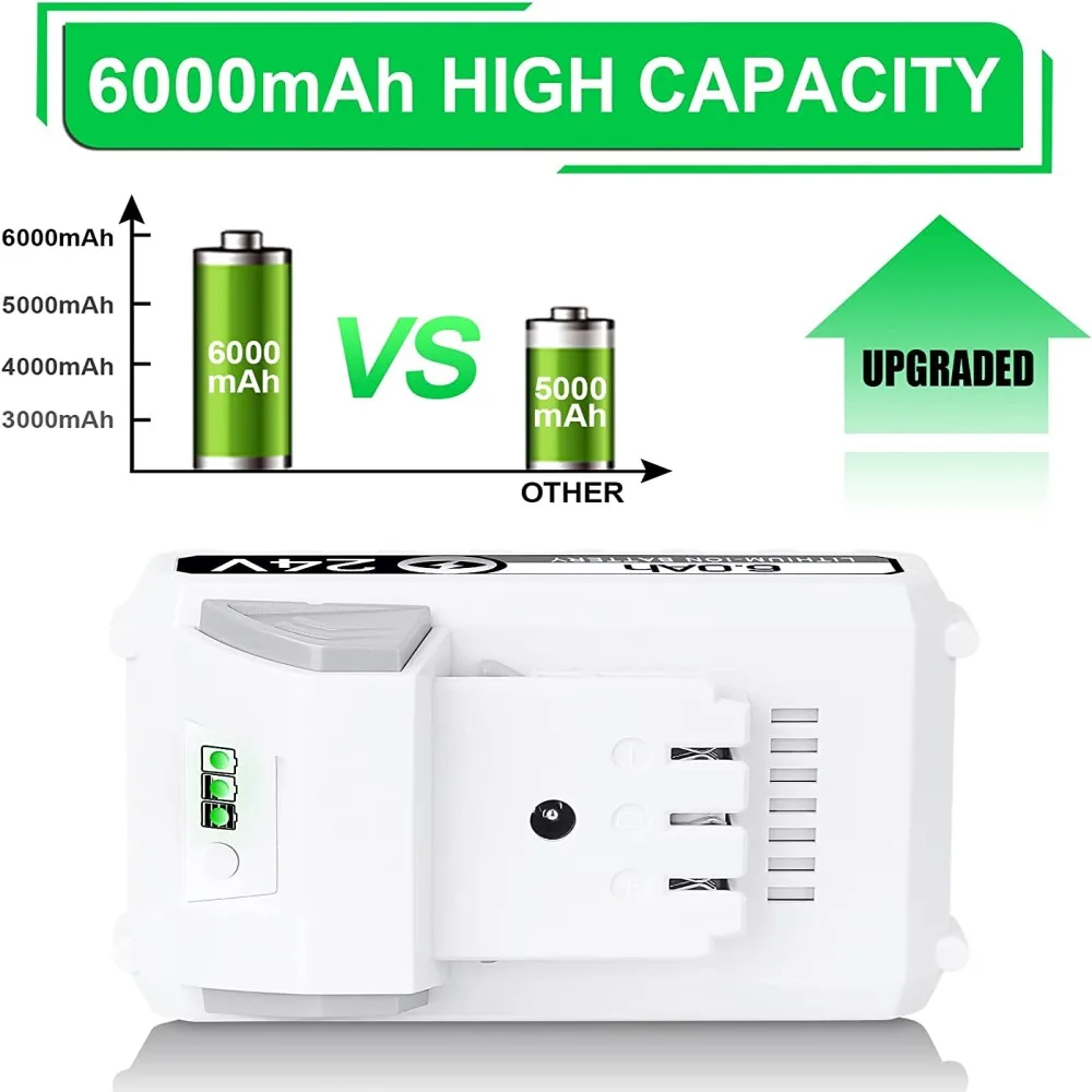 استبدال البطارية ل سنو جو ، 24 فولت ، 6000mAh ، صن جو ، سلسلة بطارية ليثيوم أيون ، 24BAT-LTX ، LTW ، LTE ، LT ، ecoشارب برو ، جديد