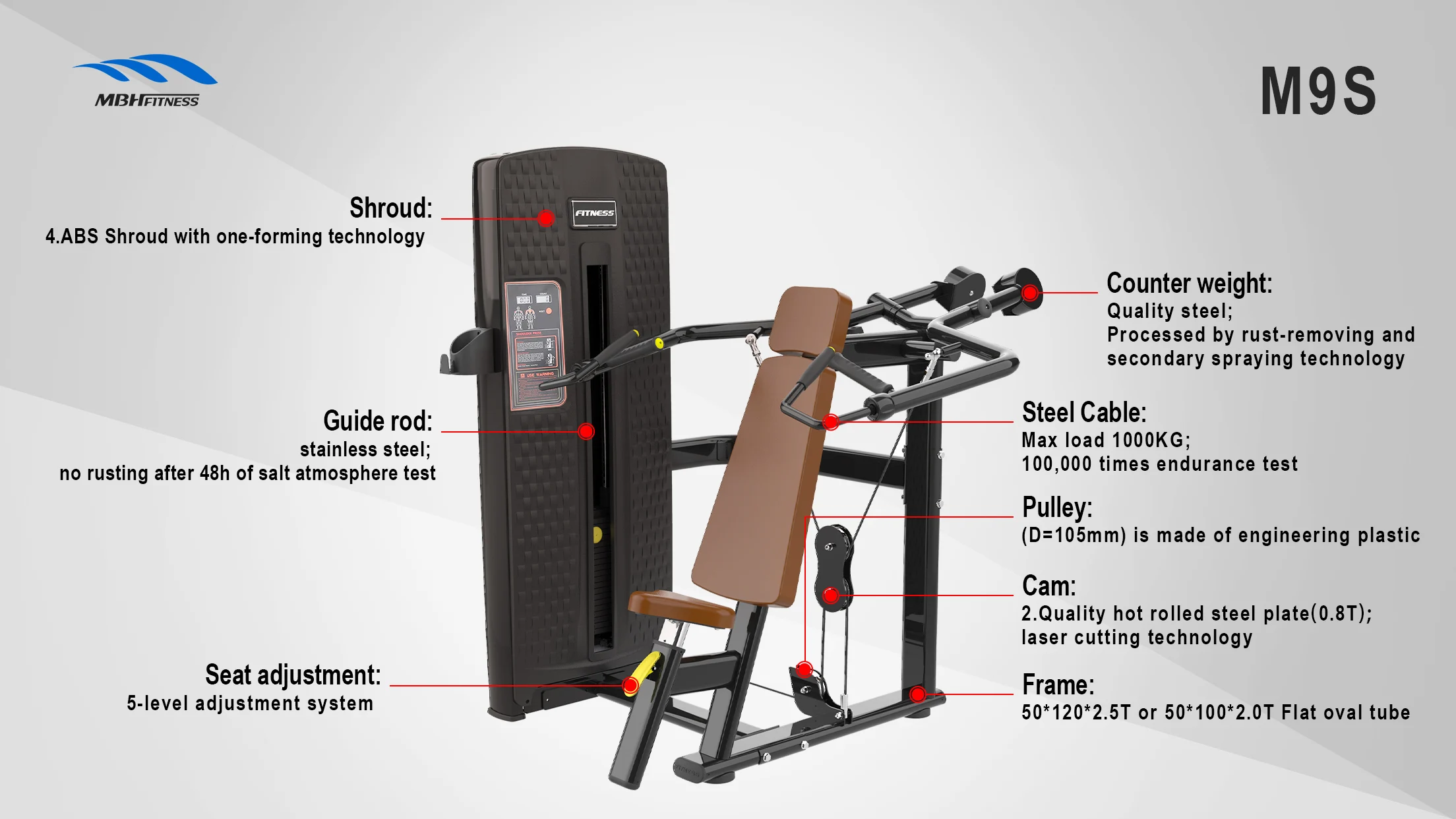 High Quality Heavy Duty Gym Fitness Equipment for Gym Use-Multi Hip
