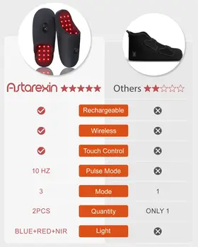 Astarexin 紅光治療拖鞋,可充電,460nm,家用足部治療儀,加熱,治療炎症,緩解疼痛 8 最佳銷售 紅光治療儀 - №4