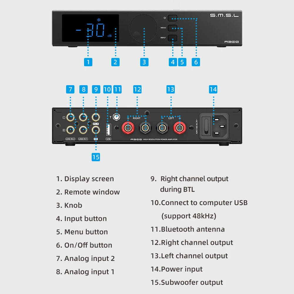 SMSL A300 Hi-res Power Amplifier Support Passive Speakers & Active Subwoofers 165W*2 BTL Mode Bluetooth5.0 With Remote Control