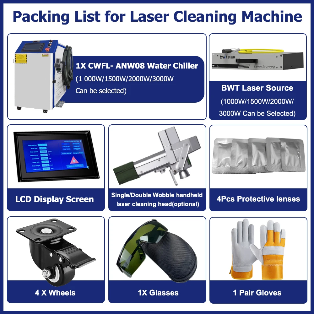 US/EU BWT 3000W 380V Handheld Laser Cleaner 20000mm/s Industrial Rust Removal, No Damage to Substrate Wheels 360 Degree Swivel