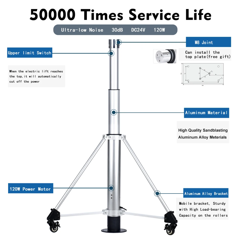 Mobile triangular lifting frame with rollers electric lifting column 2000mm stroke 150kg load DC24V Heavy Linear actuator