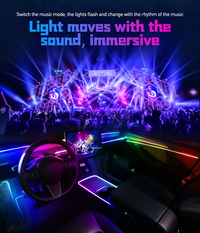 22 in 1 18 in 1 64 Farben RGB Symphony Car Atmosphere Interior LED Acryl Guide Fiber Optic Universal Dekoration Umgebungslichter – Detail 6