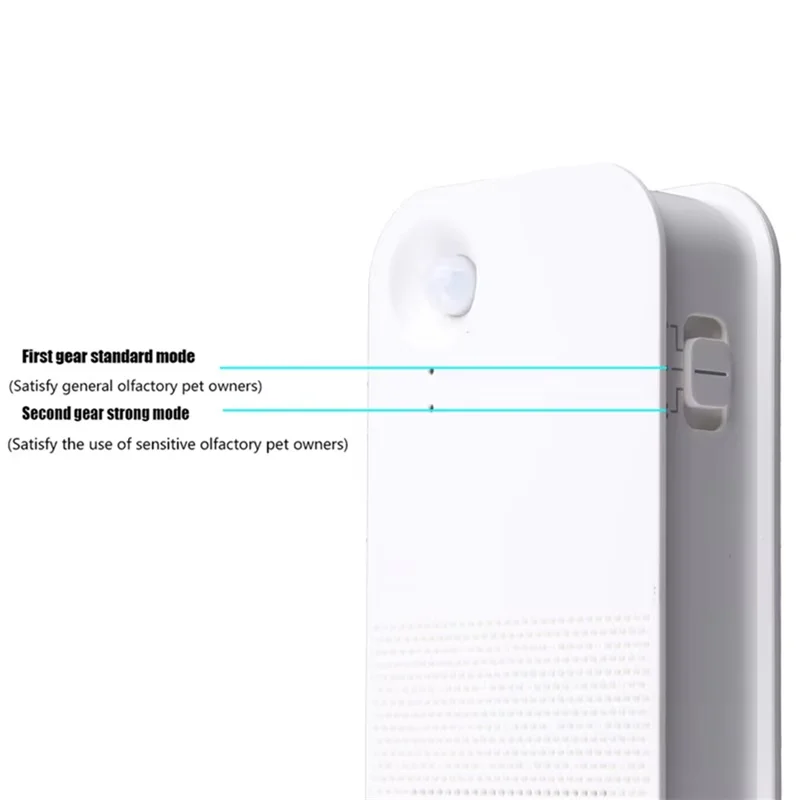 

Hot Selling-Pet Odor Eliminator For Dog Cat Urine Odor Smoke Eater Room Deodorizer Home Toilet Office Vehicle Smell Remover,Pet