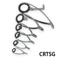 CRTSG