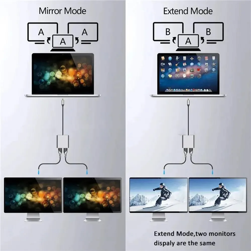 맥북 프로 에어용 고속 충전 UHD 디스플레이, USB C 선더볼트 3 듀얼 HDTV 확장, 모니터 2 개, USB 3.0 허브, C타입 독 Pd, 4k