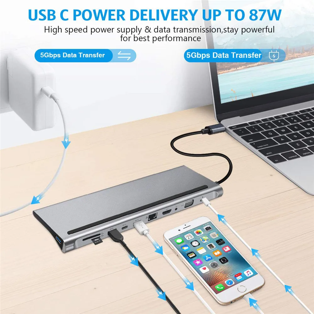 12 in 1 USB C Docking Station Multiport Type C Hub Adapter 4K HDMI VGA RJ45 Ethernet 100W Charging Adapter for Type-C Laptop