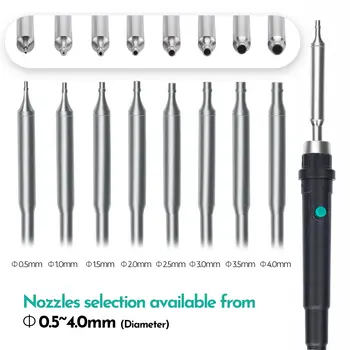 10 best sales Trạm không quân - №7