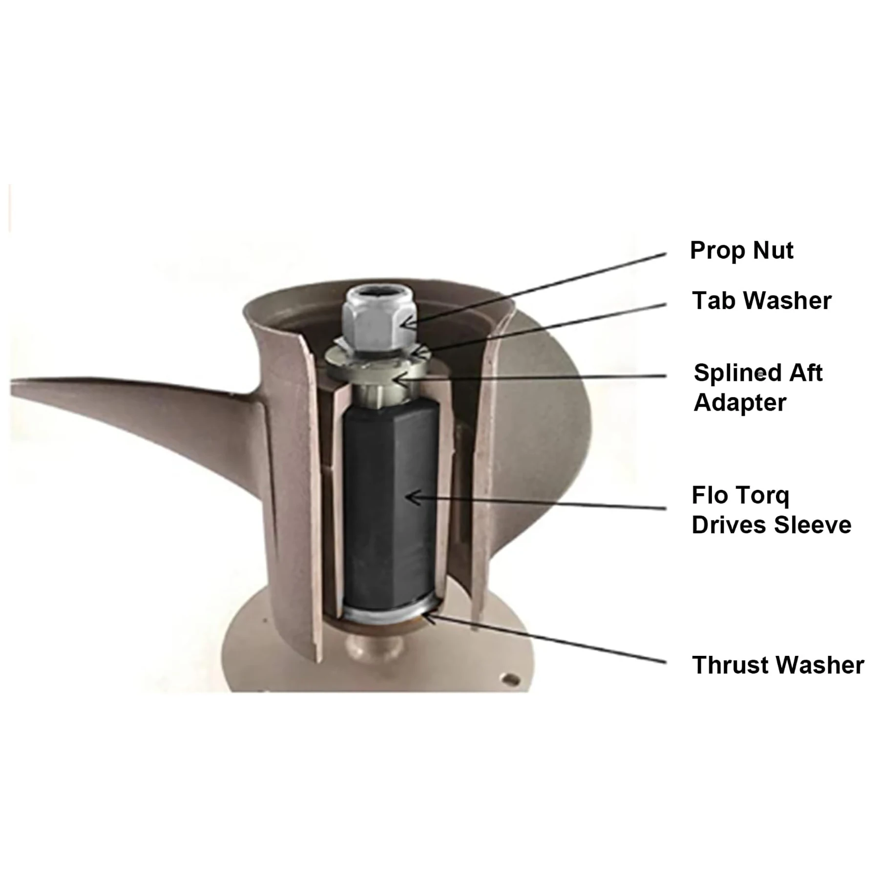 835257Q1 Boat Motor Flo-Torq 2 Hub Kits for Mercruiser Alpha One Bravo 1 Mercury Mariner 60-300 HP Outboard Engine 8M0150152