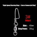 3 Size
