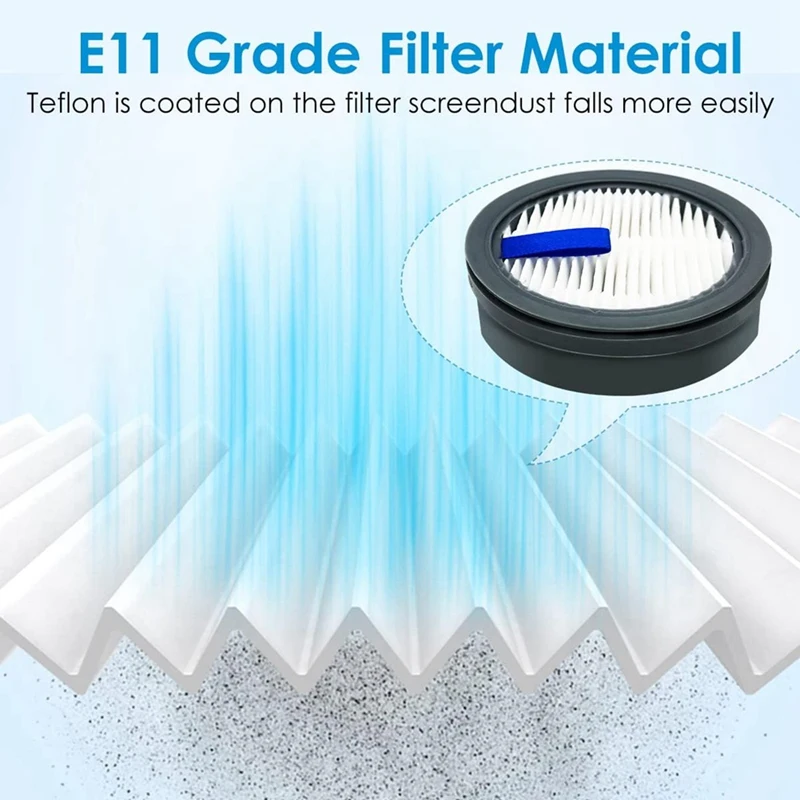 

M08K 4Pcs HEPA Filter for Afoddon A200PRO/A200, ORFELD B08/C10A/C10G, for NEQUARE S12 S25 S26 Series Cordless Vacuum
