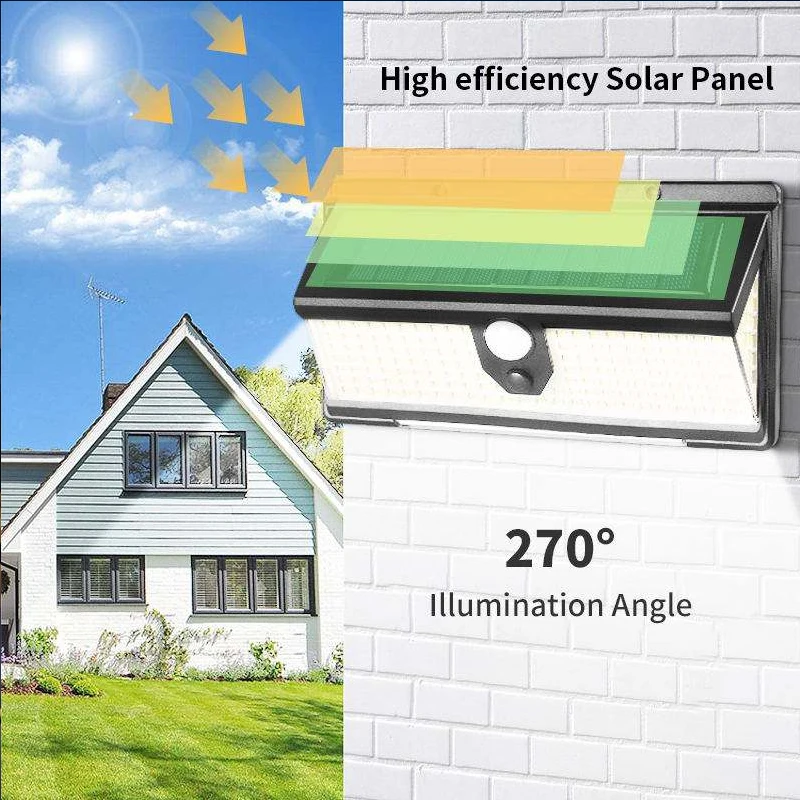 Impermeável Wide Angle Iluminado Reflective Solar Luz, Quintal Luz de Segurança, Deck, Garagem, Porta da frente, 270 Graus, Ip65, 190LED, 100