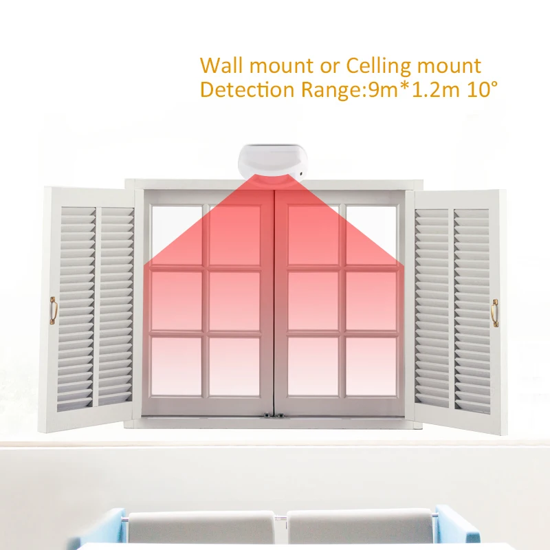 Wired Indoor Curtain PIR Detector Ceiling Window Infrared Motion Sensor Detector for Smart Home Smartlife Security Protection