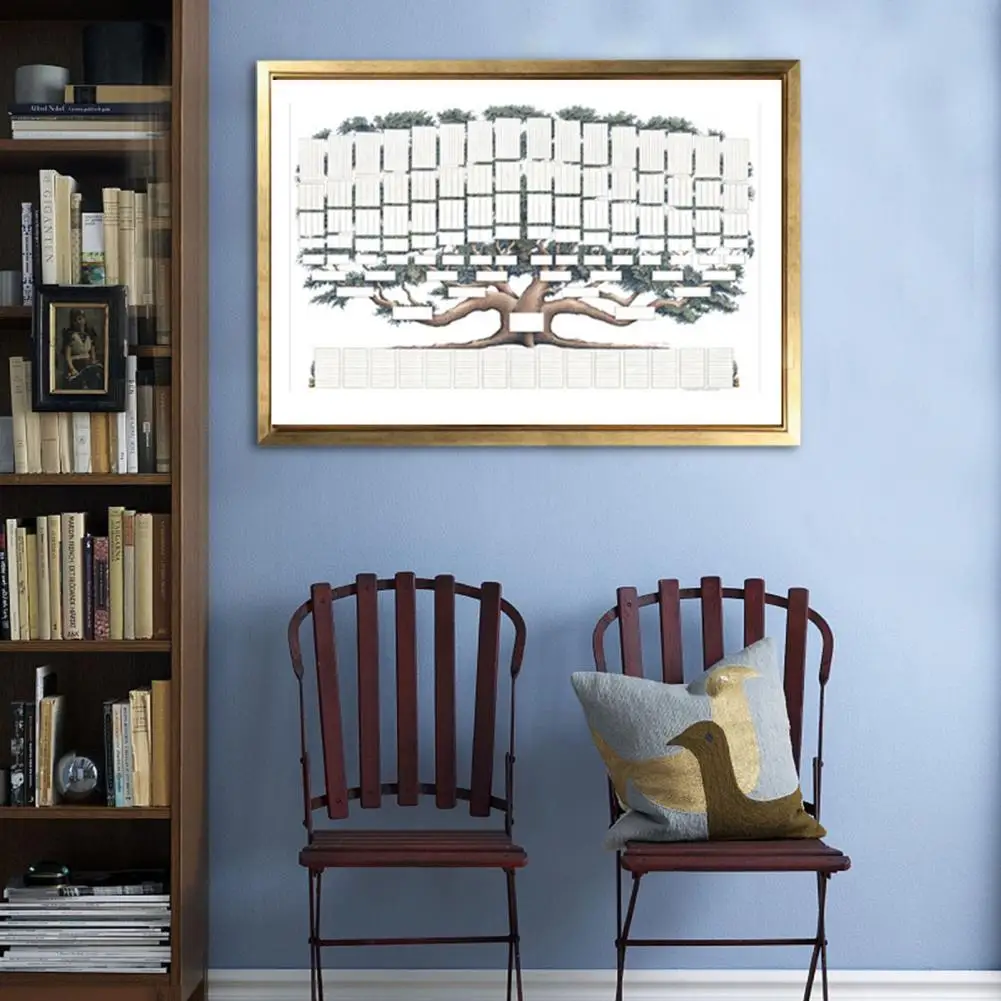 

Идея подарка для детского душа, семейная диаграмма, персонализированная диаграмма семейного дерева, постер на случай, генеалогический холст, подарок для маленьких мужчин