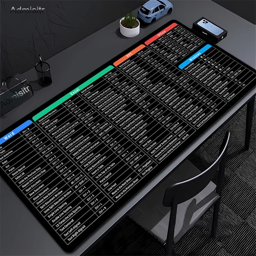 Imagen 1 del producto Alfombrilla de ratón Excel versión de oficina para juegos de comandos grandes, atajos a programador Unix, alfombrilla antideslizante XXL para mesa de Gamer, alfombrilla para ordenador