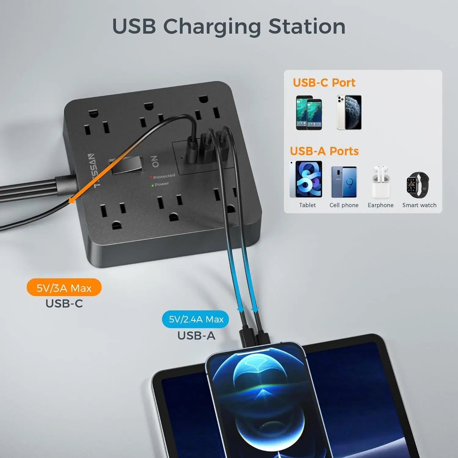 TESSAN Flat Plug Extension Cord US Power Strip 9 in 1 with Surge Protector 1700J Protection Multiple Outlets Charging Station