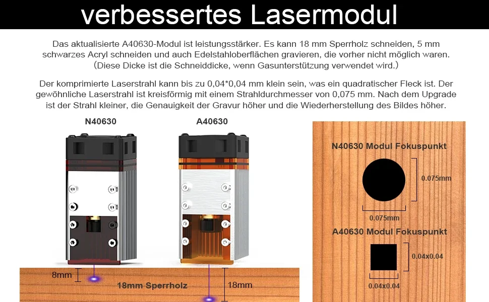 2024 Nieuwe Mini Master 50W Laser Graveur Snijmachine Voor Metalen Roestvrij Staal Aluminium Graveren Oem Logo Merk