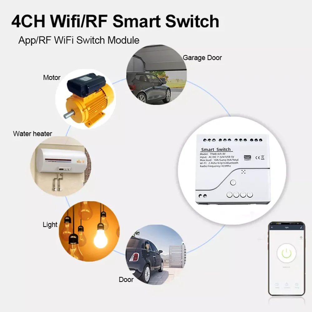 Tuya Zigbee Módulo Interruptor de Luz Inteligente, Controlador Remoto 4CH, AC 85-250V, Relés 10A, Funciona com Alexa, Google Home, Vida Inteligente