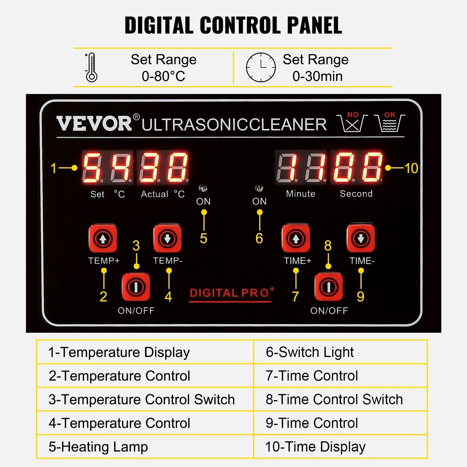 Macchina per la pulizia ad ultrasuoni VEVOR con timer digitale e riscaldatore, macchina per la pulizia dei gioielli, circuito per piccole parti dell'anello dell'orologio