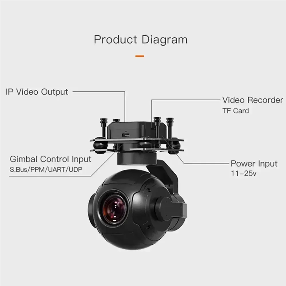 ZR10 Gimbal Kamera 3-Achsen Stabilisator 2K 4MP 30X Hybrid Zoom HDR Sternenlicht Nachtsicht Leicht für Drone Quadcopter