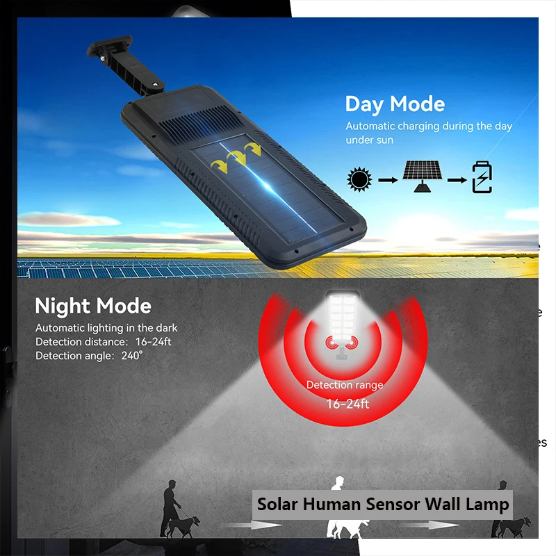أضواء الأضواء الشمسية في الهواء الطلق مصابيح الحديقة السوبر مشرق في الهواء الطلق إضاءة مقاومة للماء أضواء الشوارع الإنسان المزدوج الاستشعار الجدار الشمعدان
