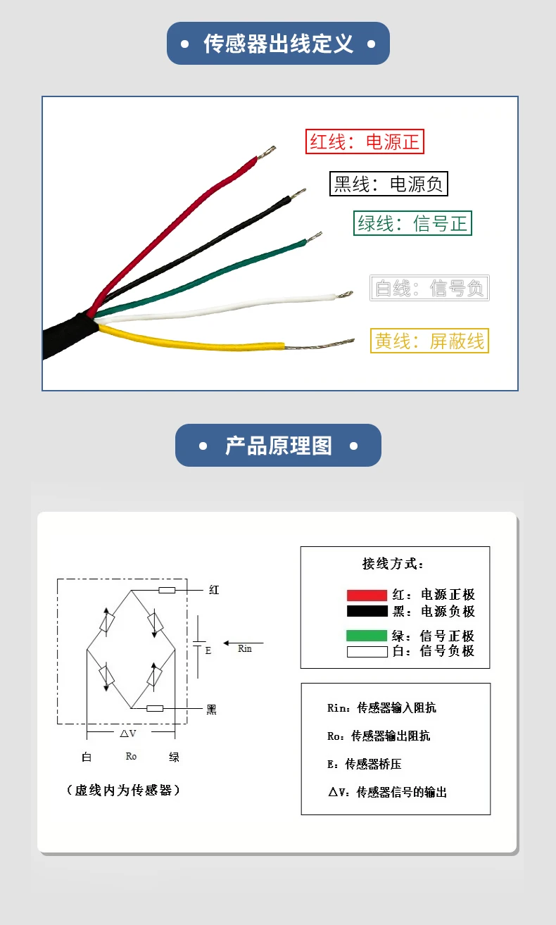 The Bottom Outlet of The Weighing Sensor Has A Small Diameter for Measuring Force Inside The Pipe