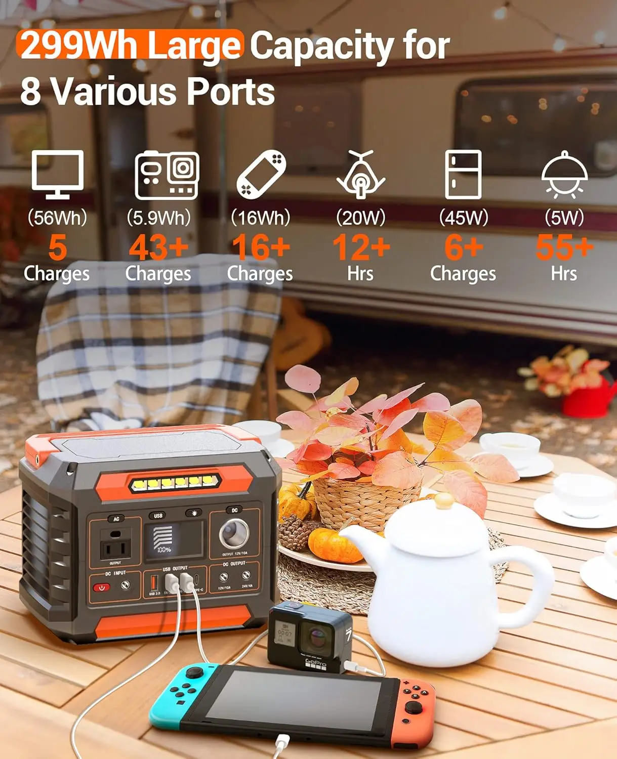 

Factory Cost 300W Portable Power Station, 299Wh/80818mAh Solar Generator, Regulated DC Output Backup Battery with Pass-Through