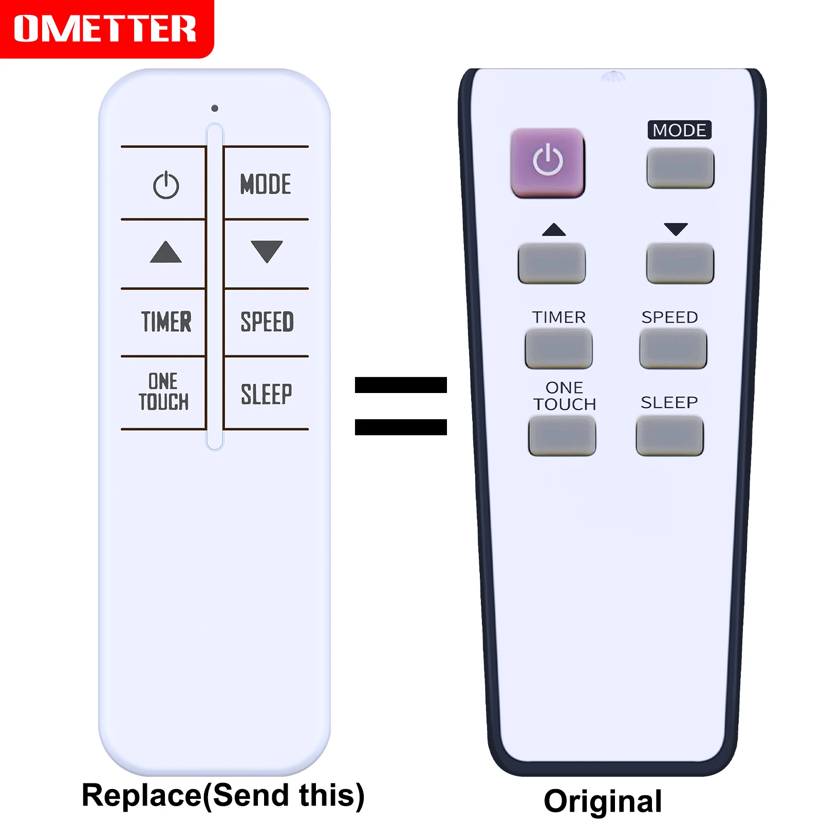 New Remote Control …