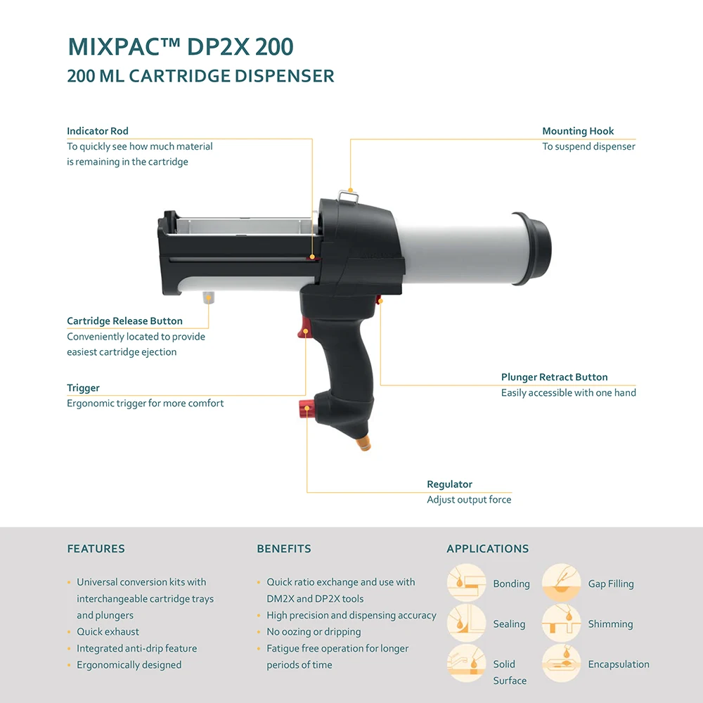 Dispensadores Sulzer Mixpac DP2X 200, 10-25, 01, 200ML, 10:1, pistola neumática de pegamento de 2 componentes