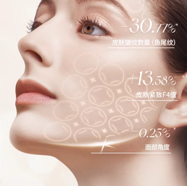 Lifting and Firming Reshaping Facial Contour Household Multi-Functional Beauty