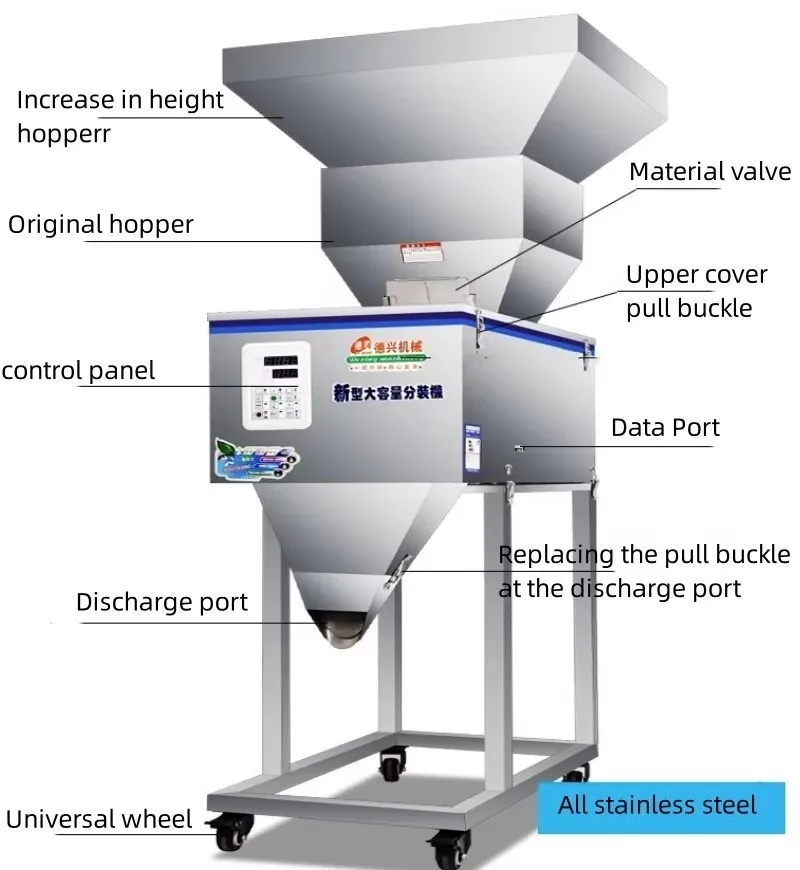 20-3000g/20-5000g Large Capacity Sorting Machine, Particle Powder Quantitative Filling Machine, Automatic Weighing Machine